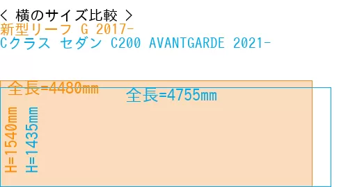#新型リーフ G 2017- + Cクラス セダン C200 AVANTGARDE 2021-